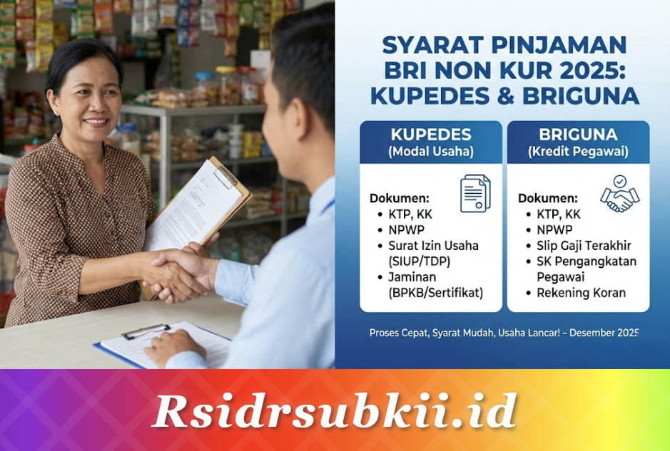 Syarat Pinjaman BRI Non KUR 2025: Dokumen Lengkap untuk Kupedes dan Briguna