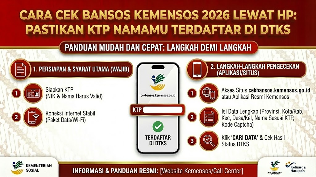Cara Cek Bansos Kemensos 2026 Lewat HP: Pastikan KTP Namamu Terdaftar di DTKS