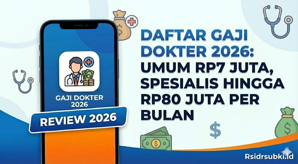 Daftar Gaji Dokter 2026: Umum Rp7 Juta, Spesialis hingga Rp80 Juta per Bulan