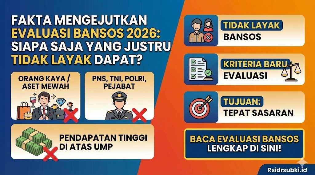 Fakta Mengejutkan Evaluasi Bansos 2026: Siapa Saja yang Justru Tidak Layak Dapat?