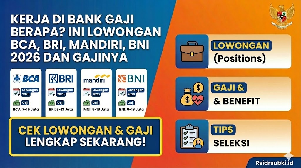 Kerja di Bank Gaji Berapa? Ini Lowongan BCA, BRI, Mandiri, BNI 2026 dan Gajinya