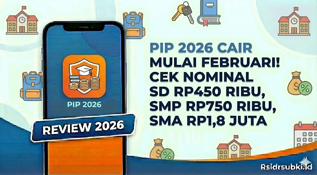 PIP 2026 Cair Mulai Februari! Cek Nominal SD Rp450 Ribu, SMP Rp750 Ribu, SMA Rp1,8 Juta