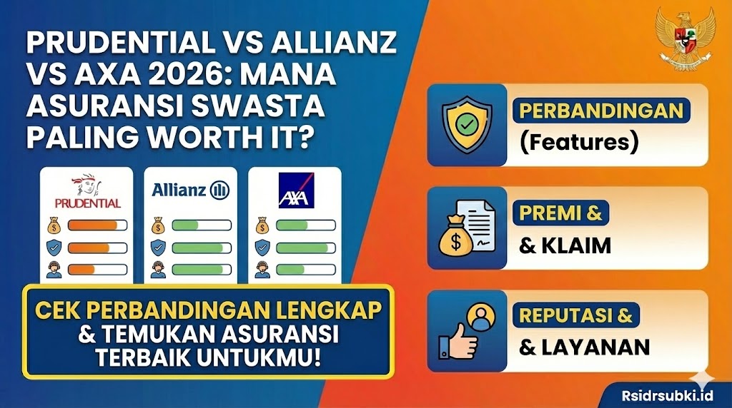 Prudential vs Allianz vs AXA 2026: Mana Asuransi Swasta Paling Worth It?