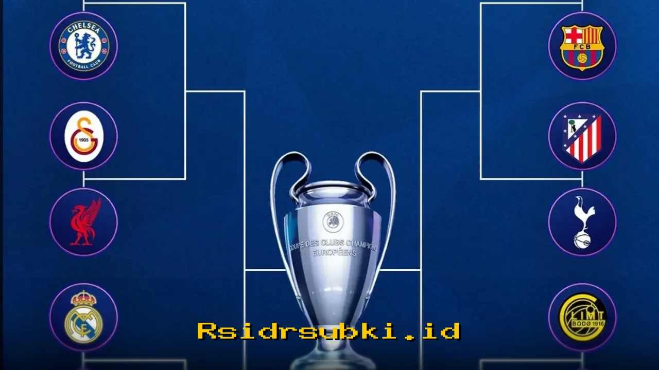 Barcelona dan Real Madrid Berpeluang Besar Temukan di Final Liga Champions Setelah Hasil Undian Babak 16 Besar!