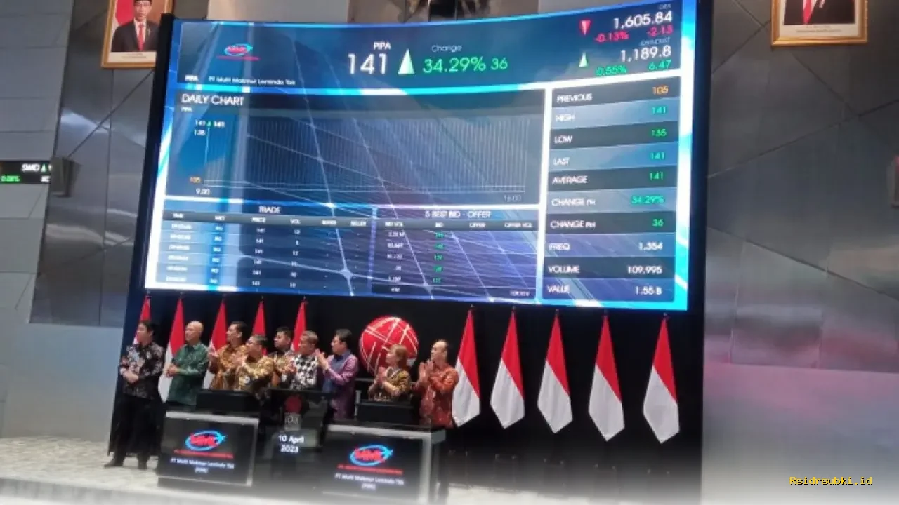 Dirut PIPA Dilarang 5 Tahun di Pasar Modal karena Kesalahan Laporan Keuangan!