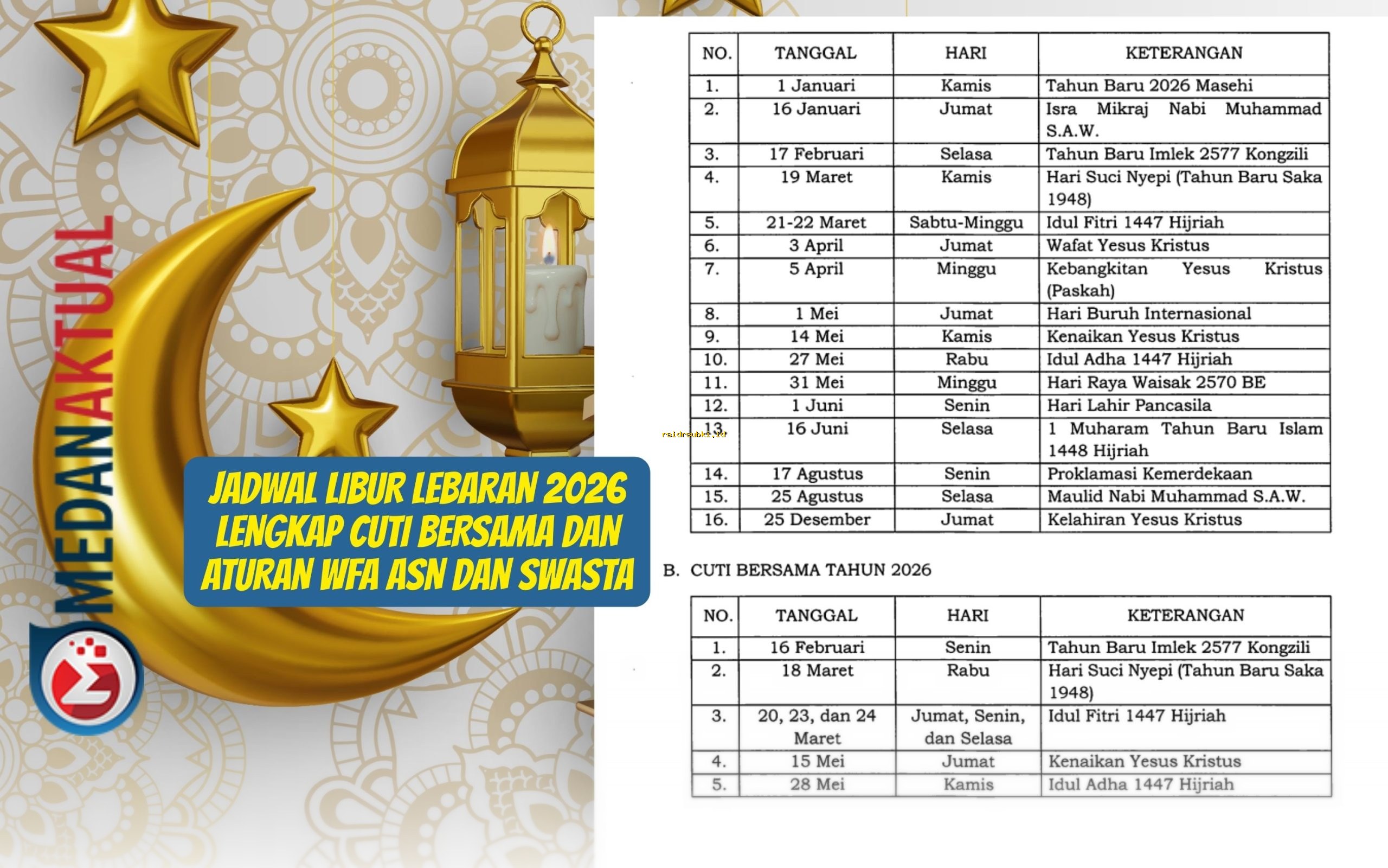 Jadwal Libur Lebaran 2026: Waktu Cuti Bersama & Aturan WFA untuk ASN dan Swasta