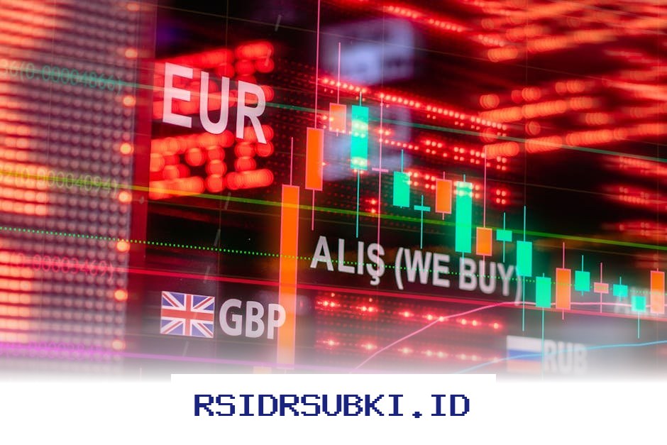 Strategi Forex Jitu: Kuasai Risiko, Gairahkan Profit Anda!